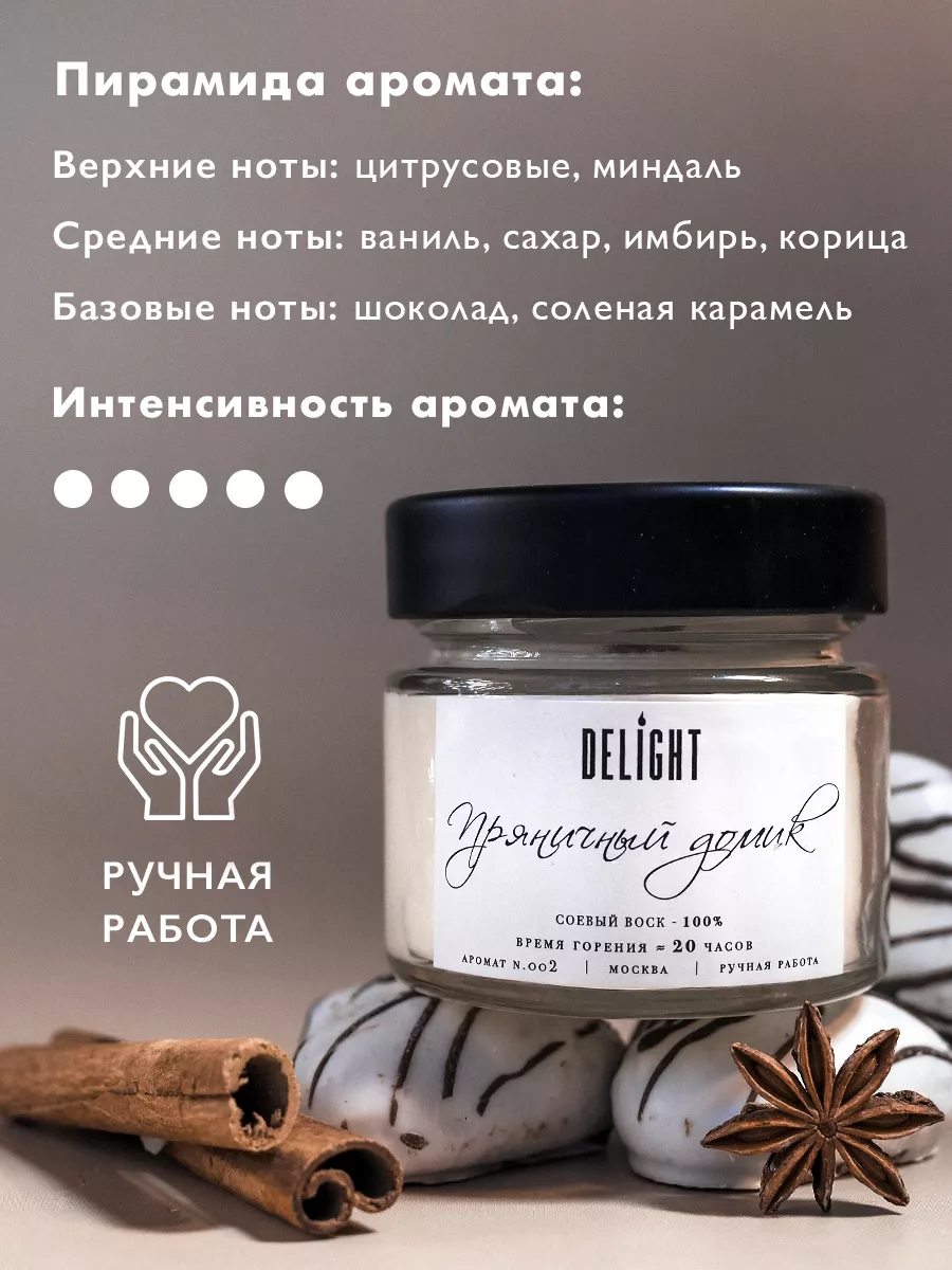 Свечи ароматические восковые декоративные для дома DELIGHT Candles купить  по цене 377 ₽ в интернет-магазине Wildberries | 185284618