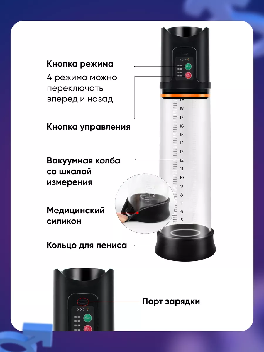 Деформация вагины при помощи вакуумной помпы. 4K - bogema707.ru