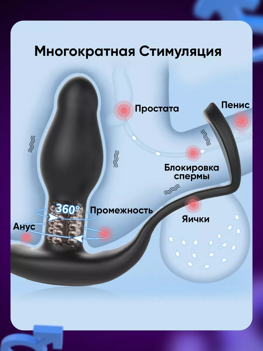 Анальные секс-игрушки и стимуляторы купить с доставкой из секс-шопа СексФист