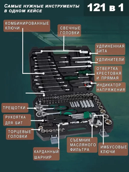 10 инструментов, которые должны быть в каждом доме