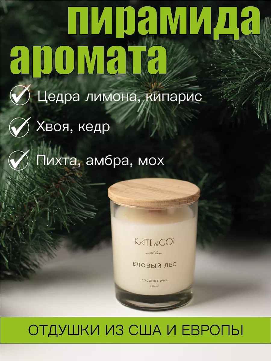 Свечи ароматические новогодние декор для дома в подарок KATE&GO CANDLES  купить по цене 1 568 ₽ в интернет-магазине Wildberries | 186233704