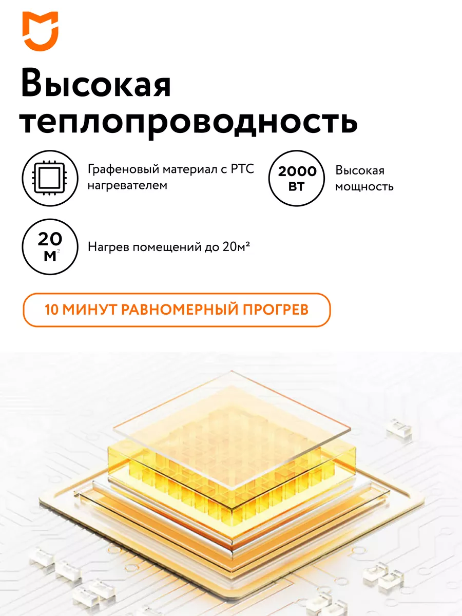 Обогреватель для дома, умный обогреватель LSNFJ04ZM Xiaomi купить по цене 6  910 ₽ в интернет-магазине Wildberries | 186867608