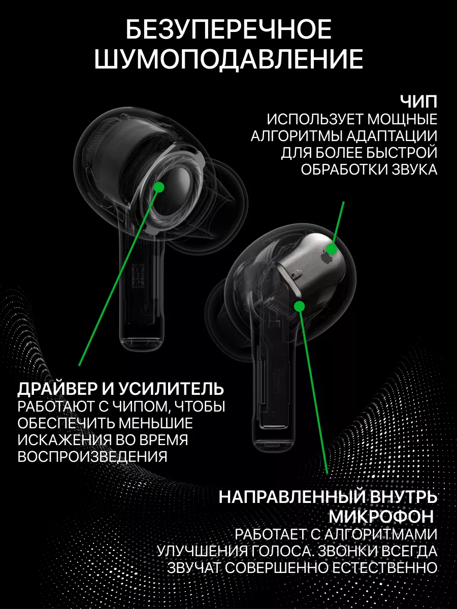 Беспроводные наушники AirPods pro2 для iPhone Android Q-star купить по цене  852 ₽ в интернет-магазине Wildberries | 186915184