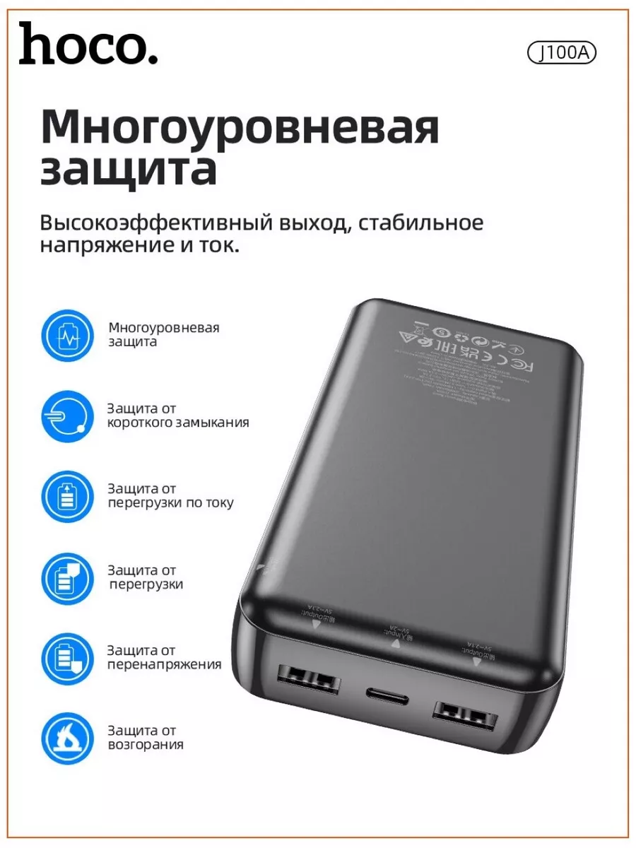 PUMKE.LOVE Внешний аккумулятор Повербанк 20000 mAh