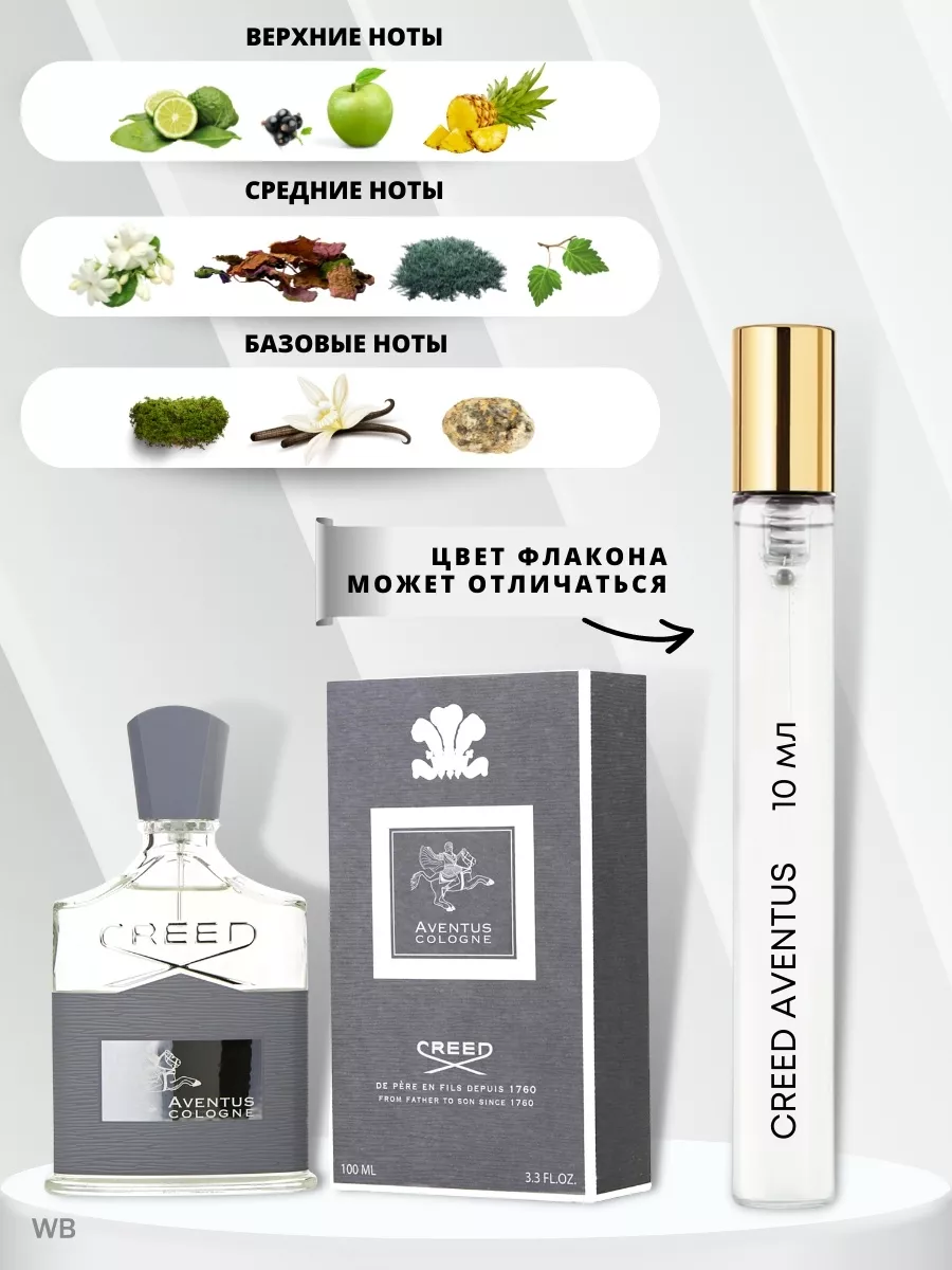 FASHION Perfume Creed Aventus Духи Крид Авентус 10 мл