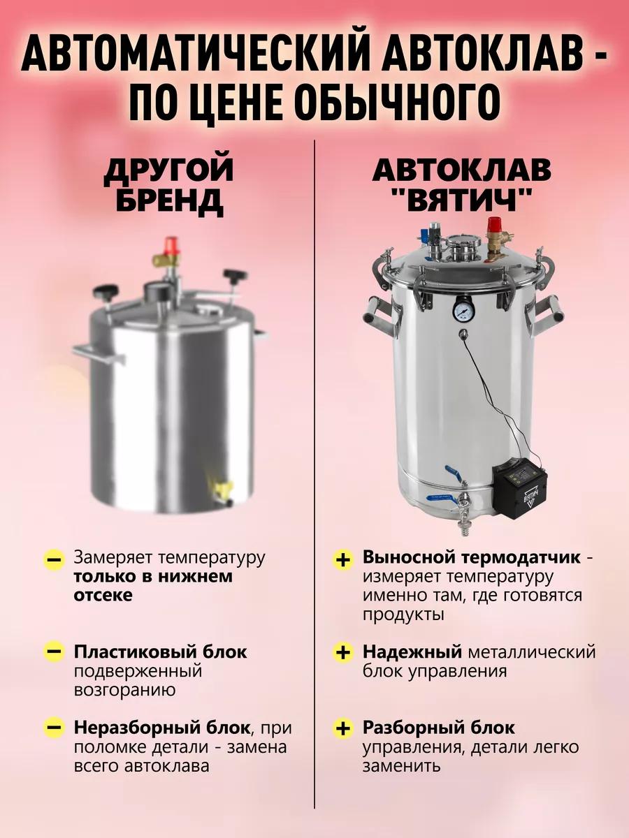 Автоклав для тушенки Вятич 29л PRIDE FACTORY купить по цене 20 630 ₽ в  интернет-магазине Wildberries | 187889838