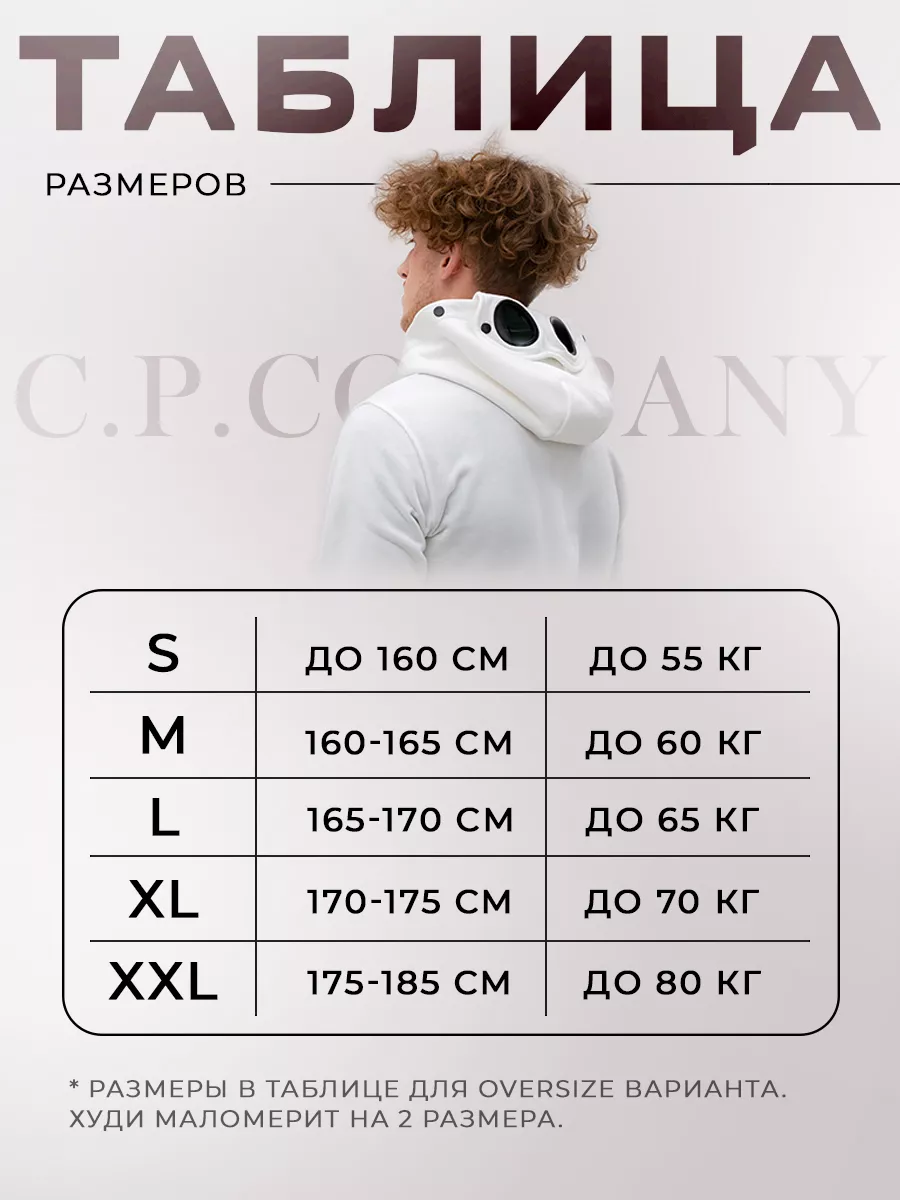 Худи CP Company C.P. Company купить по цене 2 905 ₽ в интернет-магазине  Wildberries | 188079721