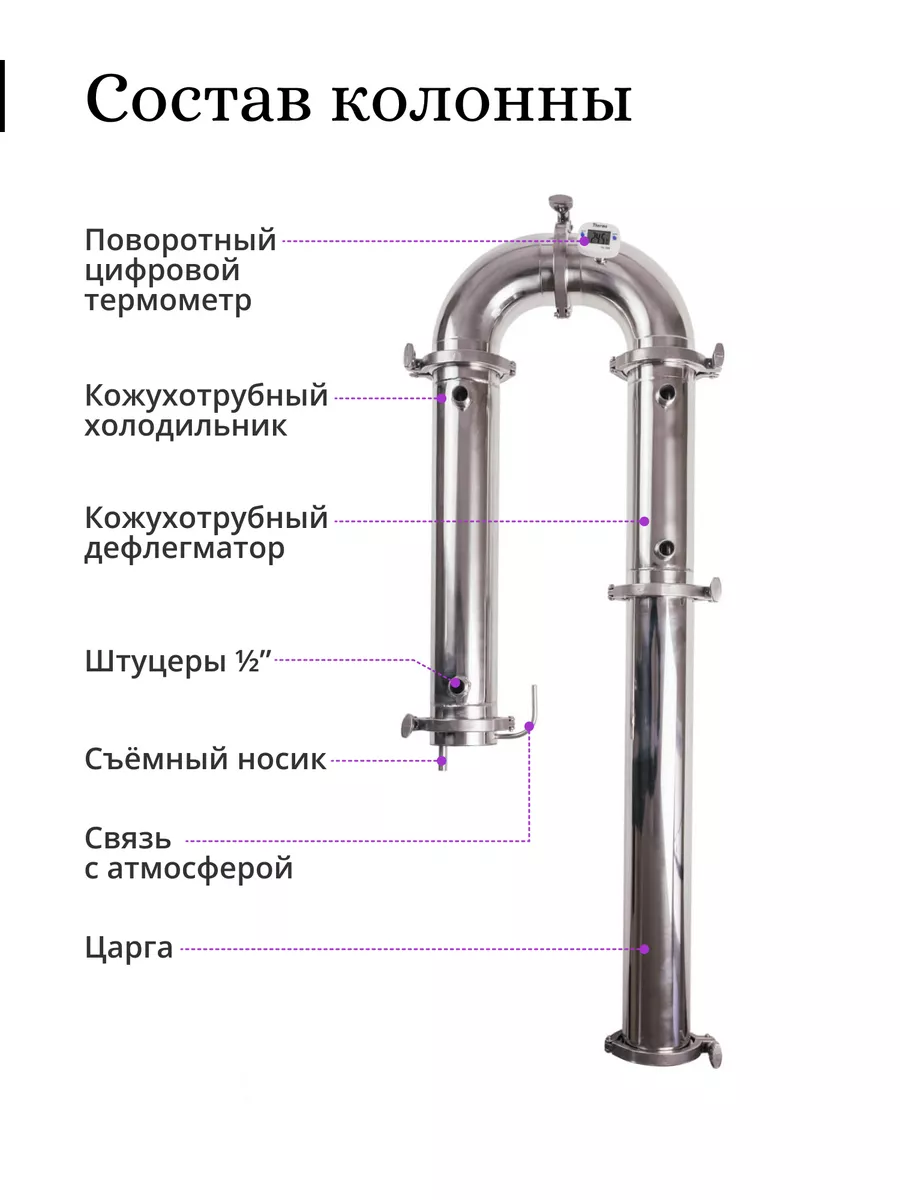 PEREGONIKA Бражная колонна «PEREGONIKA» 3