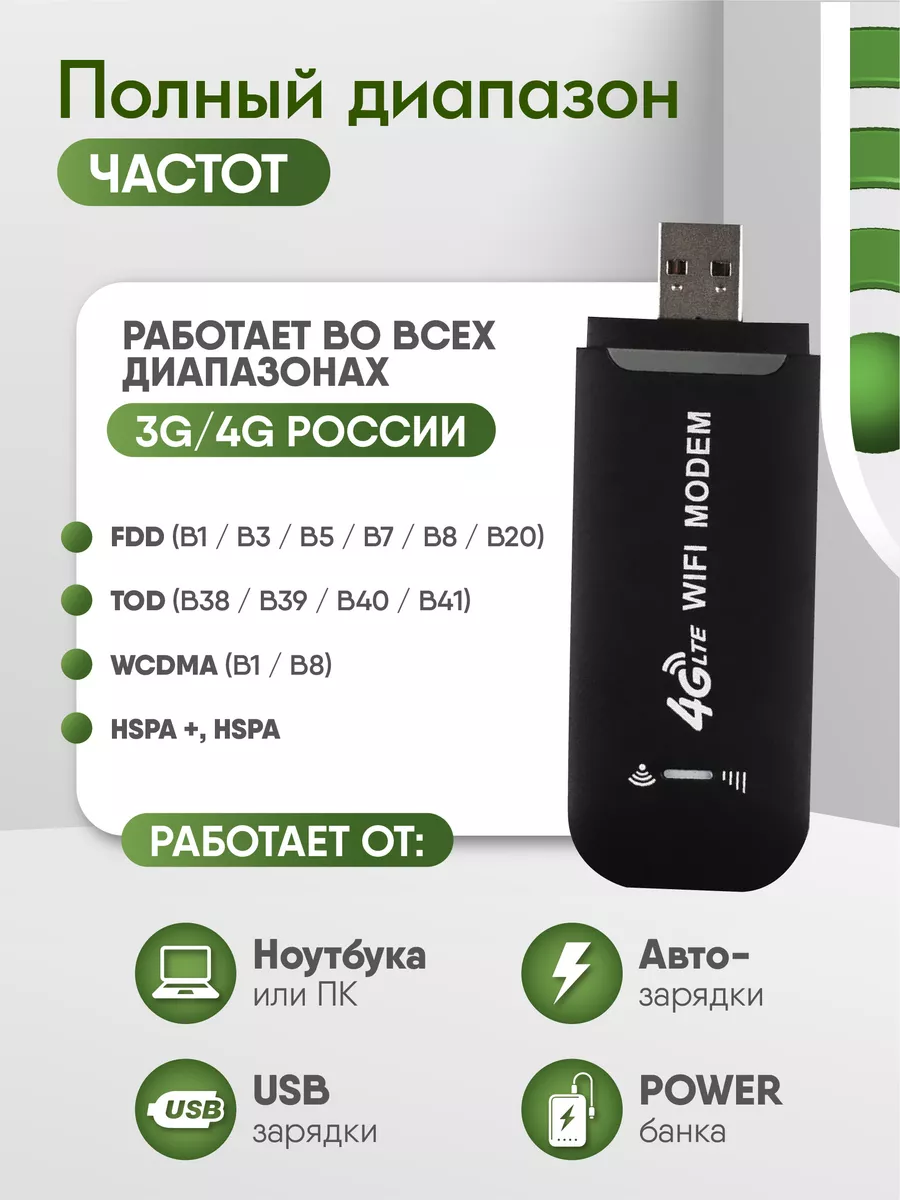 SKILLTECH Мобильный модем Роутер Wi-Fi 4G LTE SIM USB