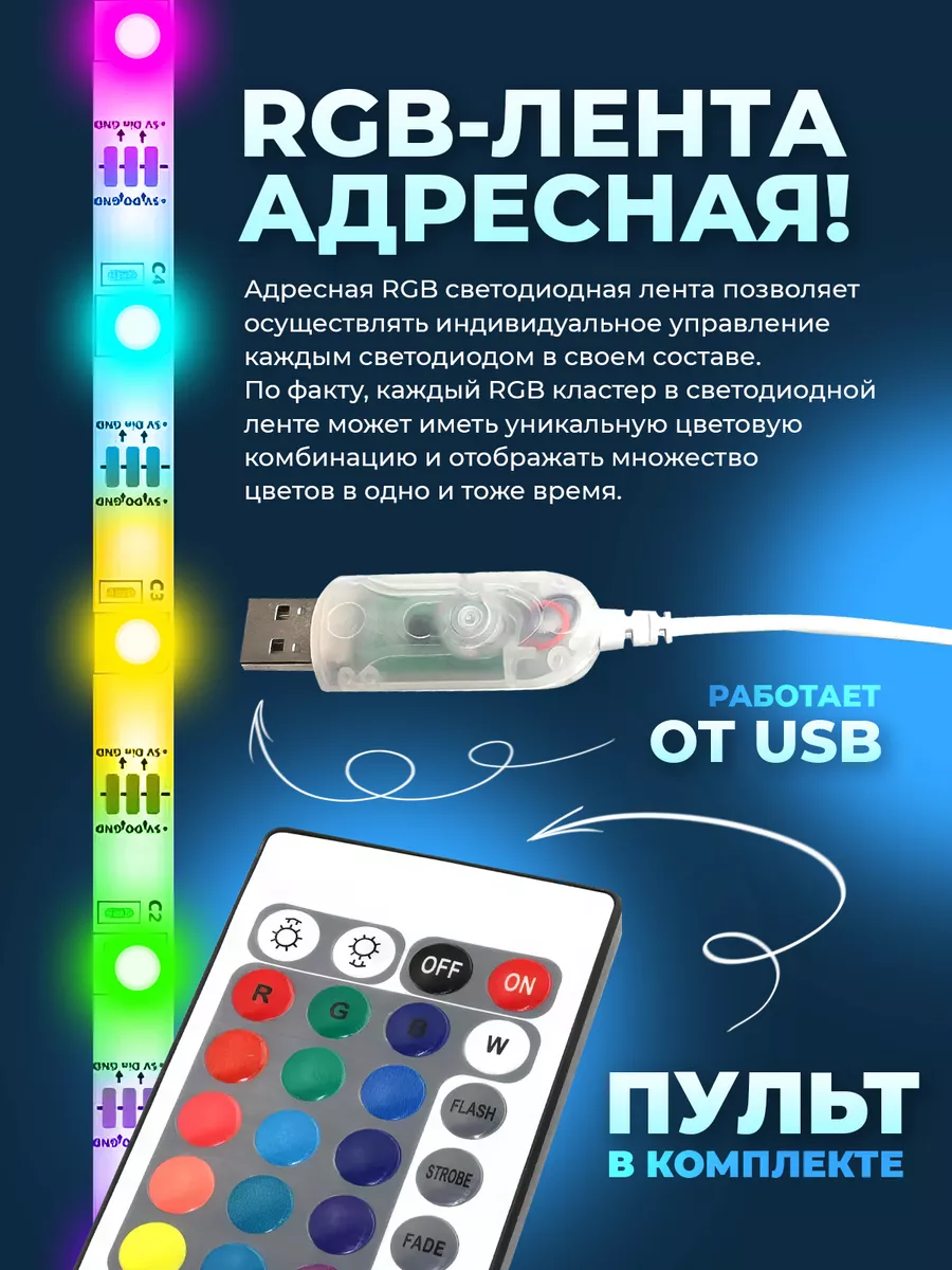 Лента светодиодная 5 метров RGB USB с пультом многоцветная