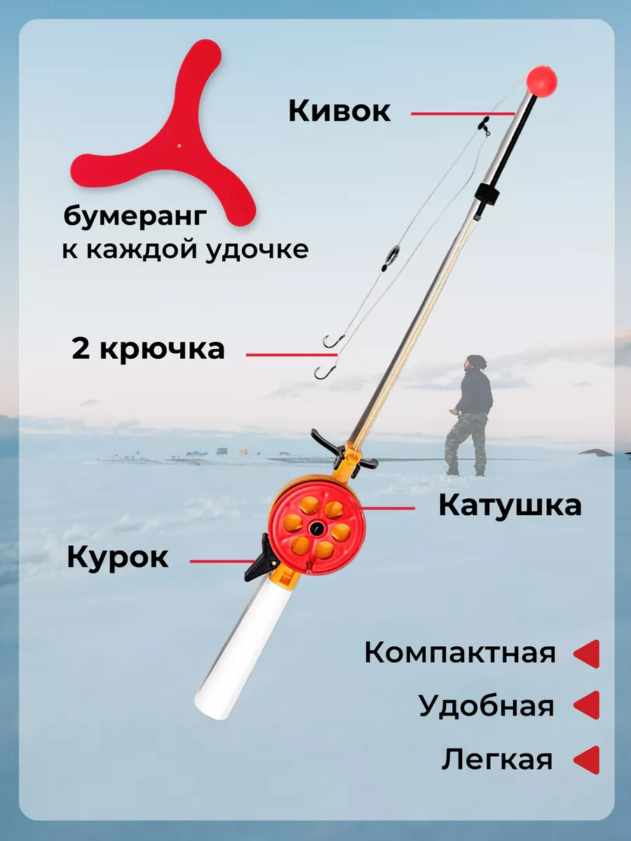 Оснастка поплавочной удочки - Лесохот - портал охотников, рыбаков, туристов