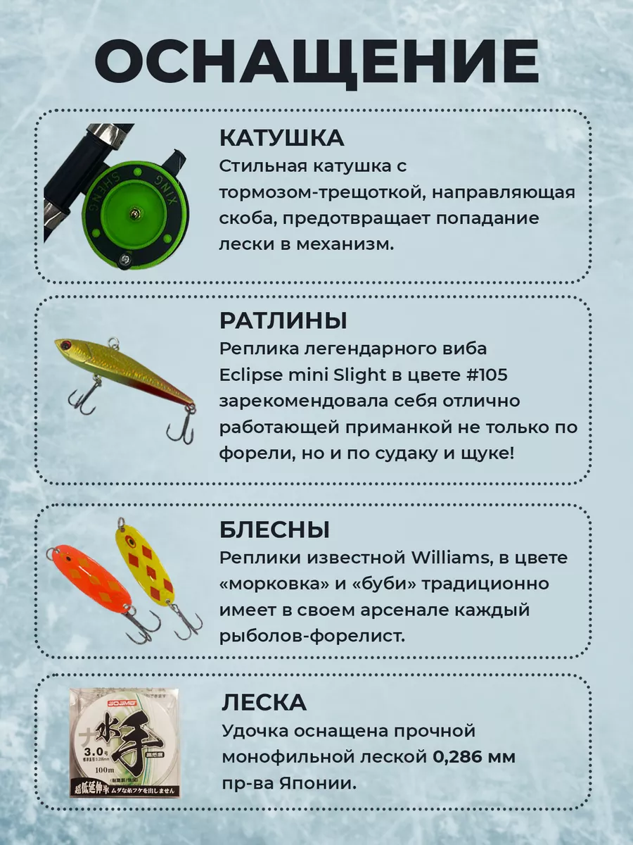 FISHINGINFO: Поплавочная удочка, Поплавок, Маховое удилище /