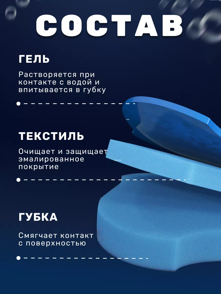 SPONGE FOR HOME Губки для ванны одноразовые