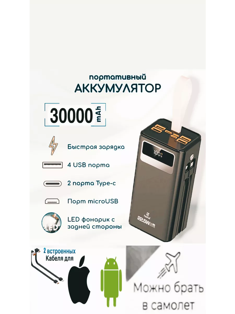 Повербанк 30000 mah Power bank супер быстрой зарядкой 22.5W Wirmon купить  по цене 62,75 р. в интернет-магазине Wildberries в Беларуси | 189167781