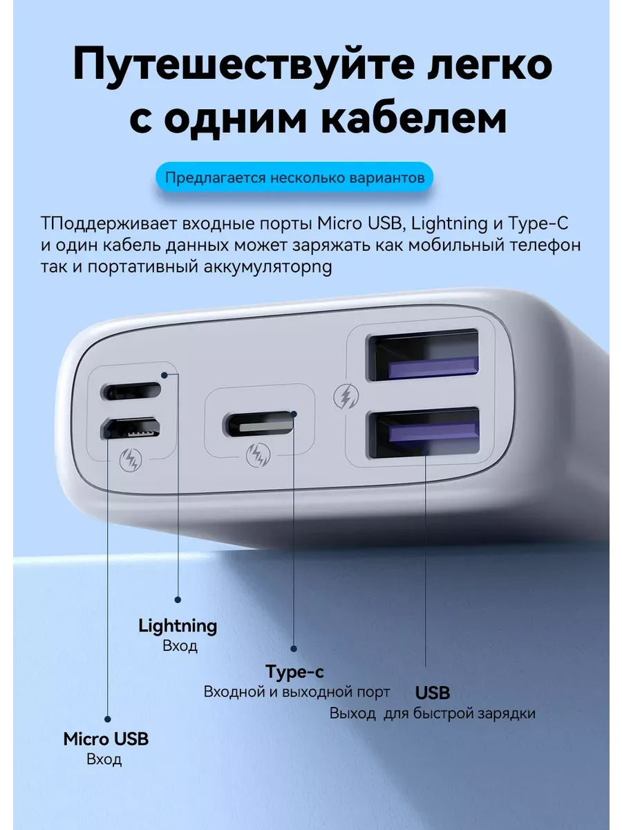 Romoss Повербанк 10000 mAh 22.5W Быстрая зарядка и дисплей