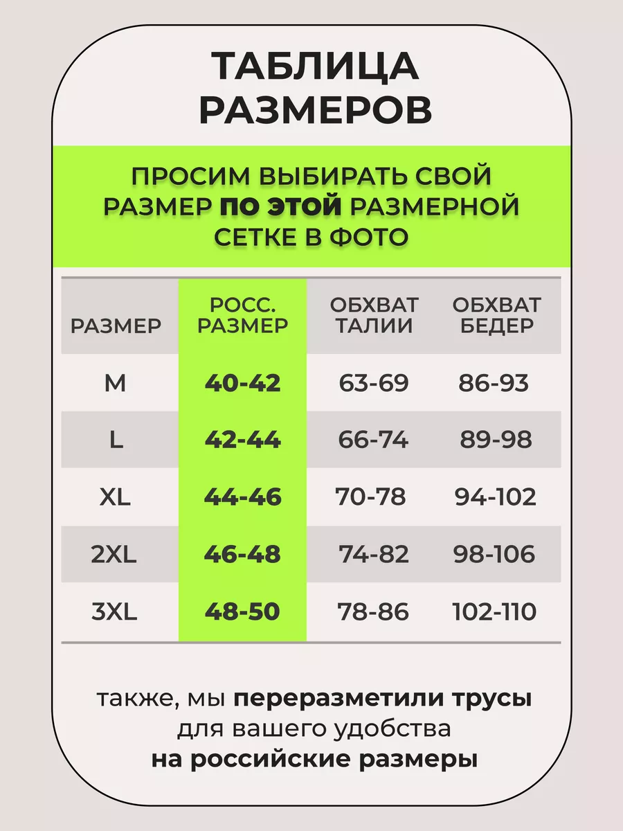 Раздражение от стрингов - 14 ответов на форуме nonstopeda.ru ()