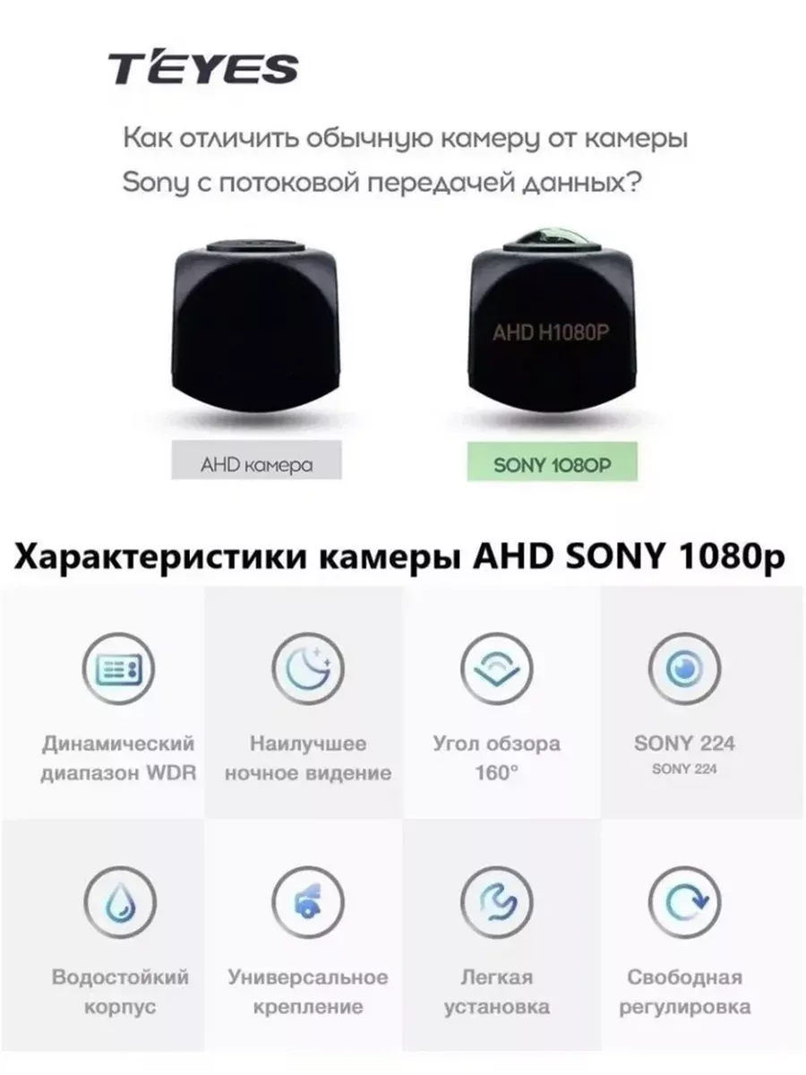 Камера teyes ahd 1080p схема подключения Камера заднего вида SONY AHD 1080 широкоугольная Teyes купить по цене 60 984 ₽ в