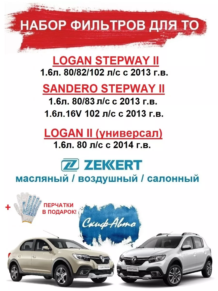 ZEKKERT Набор фильтров для ТО Logan Sandero Stepway 2