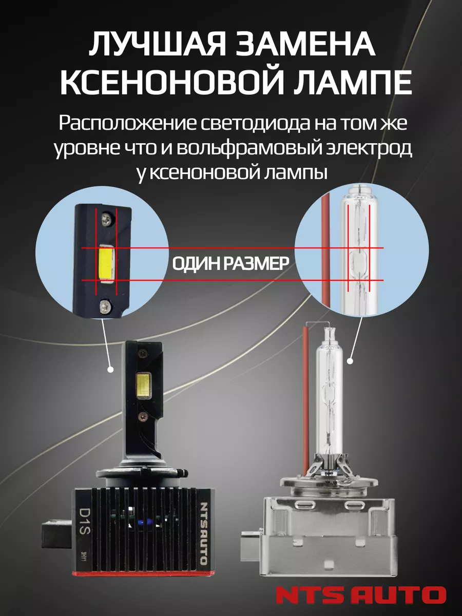 Светодиодные LED лампы D1S с цоколем ксенона NTS AUTO купить по цене 5 201  ₽ в интернет-магазине Wildberries | 190116038