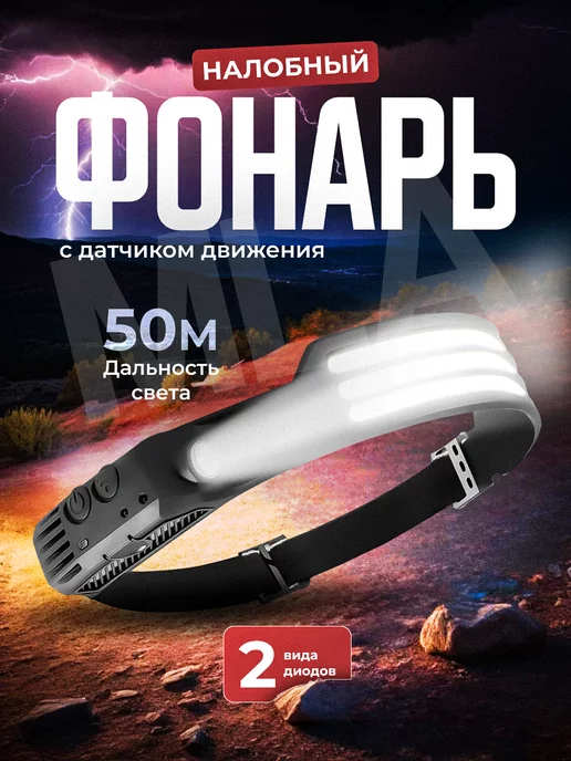 Светодиодные (LED) фонарики