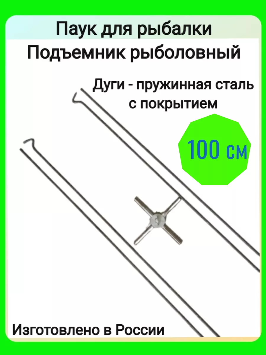 русская рыбалка 3 эхолот | Дзен