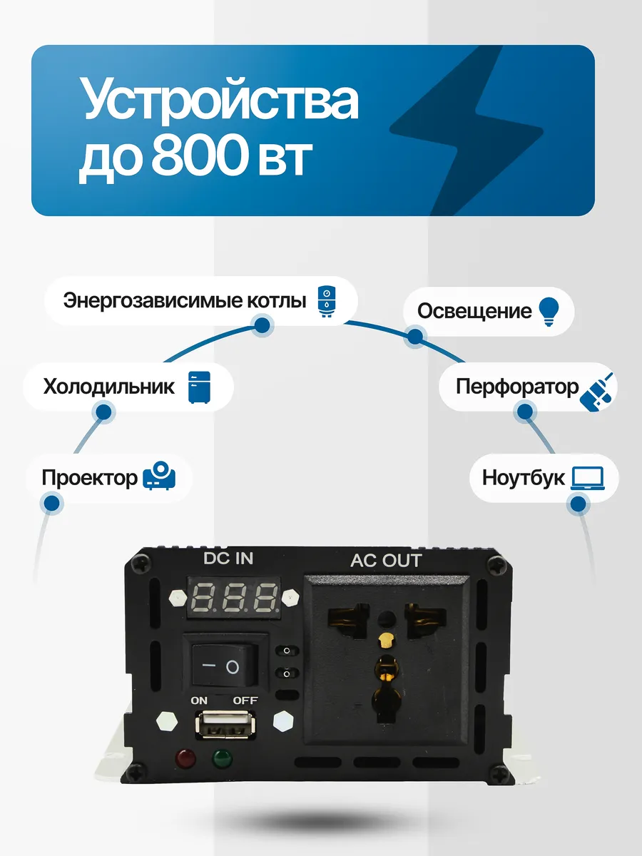 Инвертор автомобильный 12-220В 1600Вт. Чистый синус EAsun Electric купить  по цене 4 697 ₽ в интернет-магазине Wildberries | 190377417