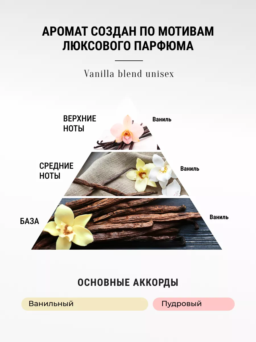 Разглаживающий крем для волос парфюм Vanilla Blend Jelai купить по цене 586  ₽ в интернет-магазине Wildberries | 190465694