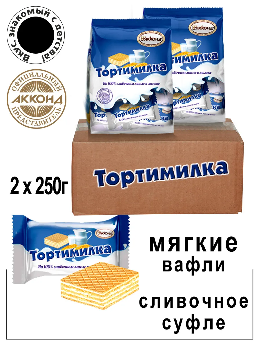 Тортимилка