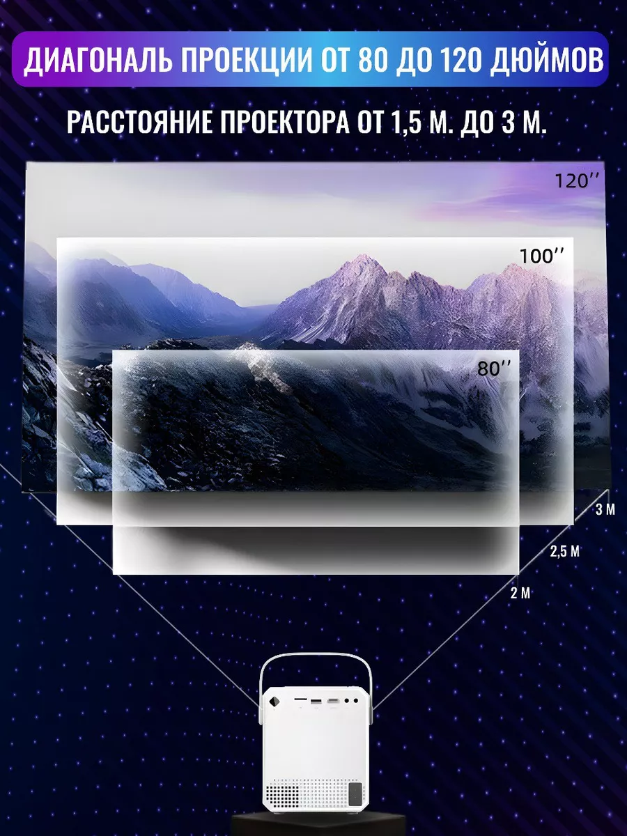Мини проектор портативный домашний кинотеатр Android