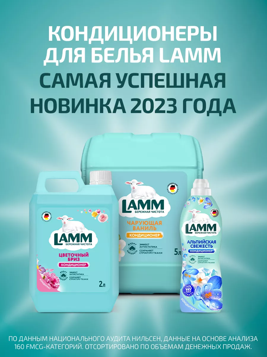 Lamm кондиционер. Гель для стирки Lamm Aroma. Кондиционер Lamm Альпийская свежесть. Турецкий ополаскиватель для белья. Lamm гель для стирки логотип.