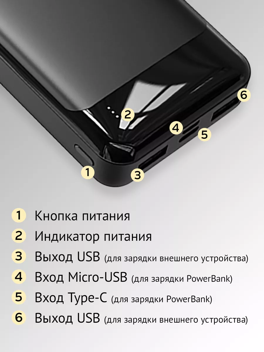 Пауэрбанк повербанк для телефона iphone power bank 10000mah Zensence купить  по цене 1 043 ₽ в интернет-магазине Wildberries | 191177565