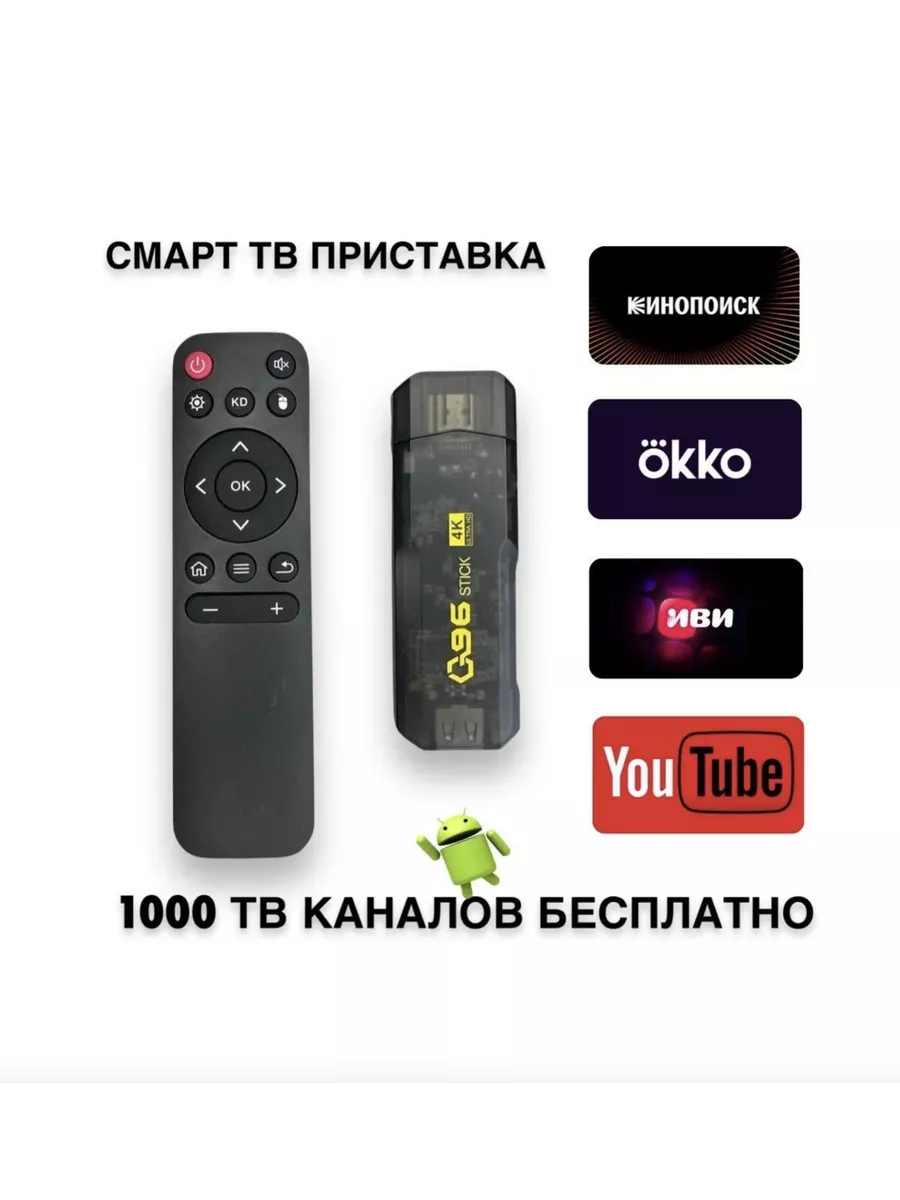 Смарт тв приставка андроид 11.1 MXQ 8Gb+128Gb 4K