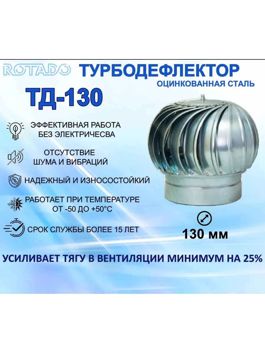 Турбодефлектор ТД-130, оцинкованный ROTADO купить по цене 1 700 ₽ в  интернет-магазине Wildberries | 191390846