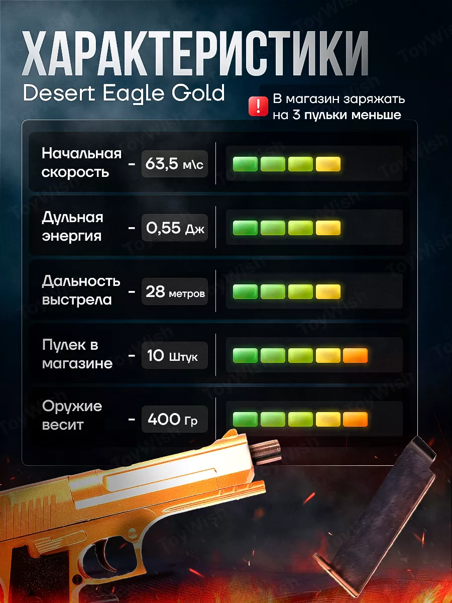 ММГ пистолета Desert Eagle. Оригинал | Недетский мир