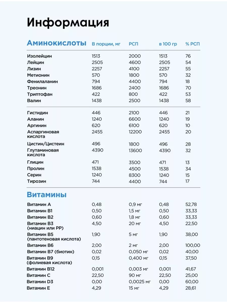 BombBar Гейнер спортивное питание спортпит для женщин мужчин 1000гр